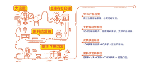 加速圈地，林氏木業(yè)招商加盟承諾年銷(xiāo)售千萬(wàn)級(jí)保底